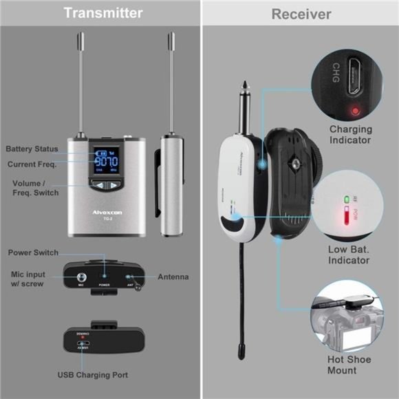 Wireless Headset Lavalier Microphone System Wireless Lapel Mic Best for iPhone - Picture 4 of 6